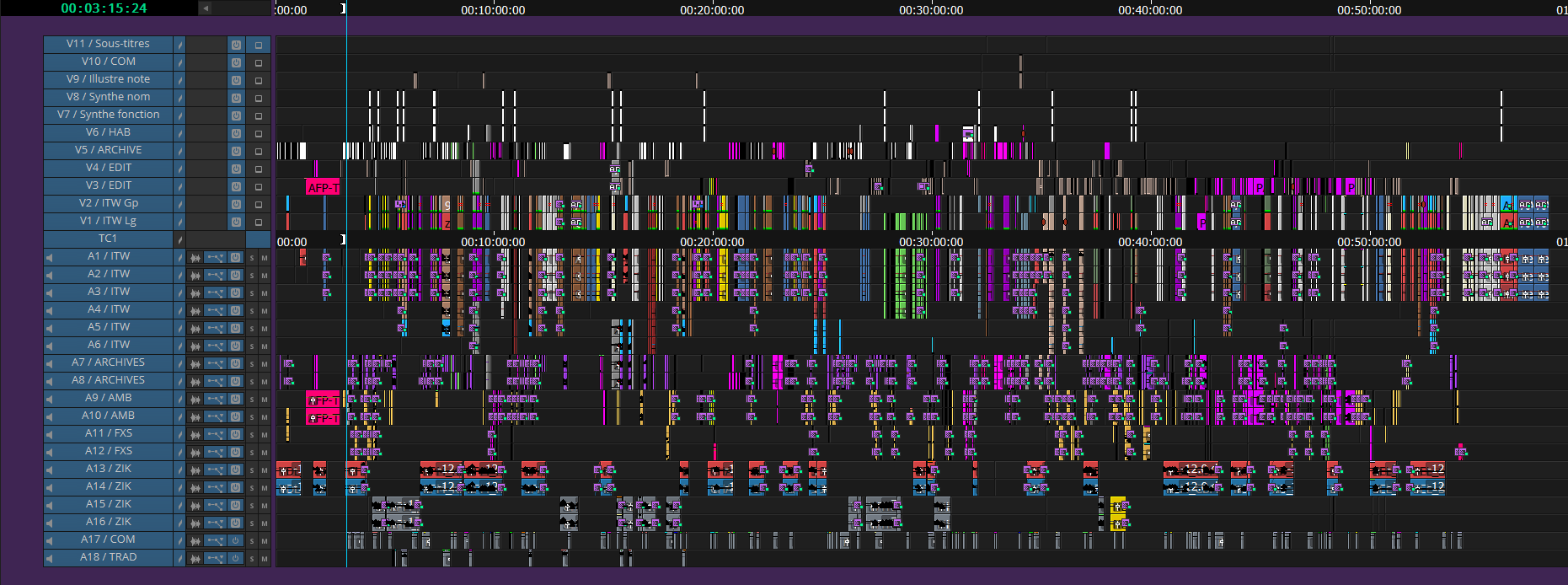 capture d'écran de la timeline en fin de montage